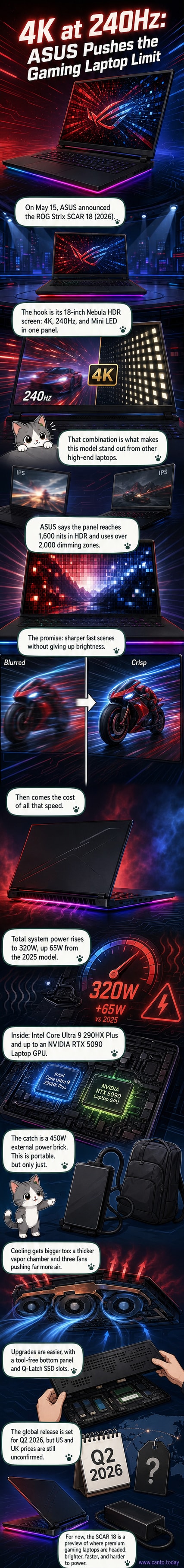 ASUS ROG Strix SCAR 18 (2026) laptop with 4K 240Hz Mini LED display, illuminated keyboard, and high-performance cooling vents.