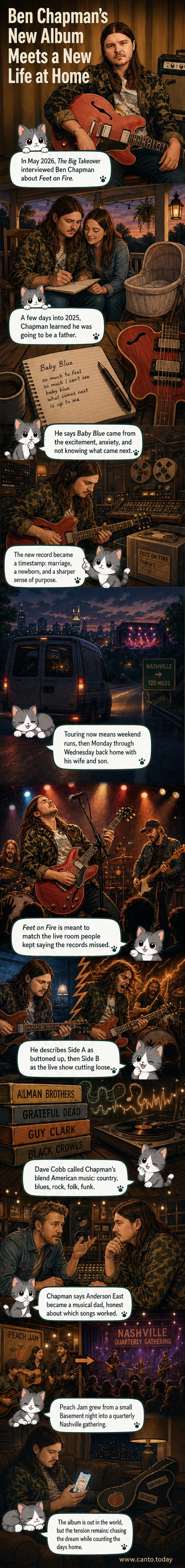 Illustrated portrait of singer-songwriter Ben Chapman holding a guitar, standing in front of a warm porch light, with a record player and vinyl nearby, evoking Southern rock and Americana vibes.
