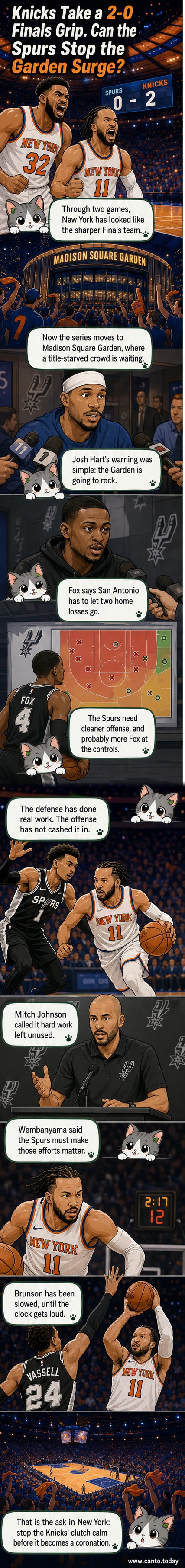 Illustration of Jalen Brunson driving past De'Aaron Fox in NBA Finals game at Madison Square Garden, crowd cheering