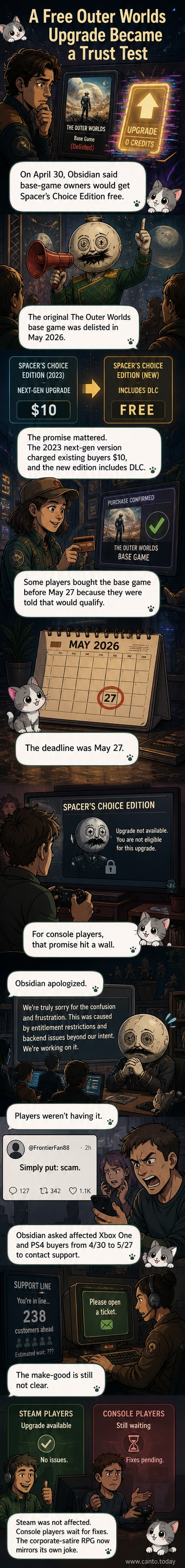 A satirical sci-fi RPG game cover with a broken 'free upgrade' tag, symbolizing a failed promise to players.