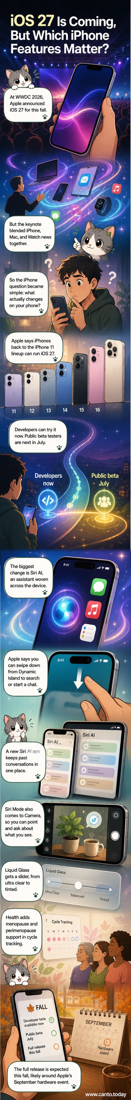 Illustration of an iPhone displaying the new Siri AI interface with a floating chat window over the Dynamic Island, alongside icons for Camera, Health, and Image Playground updates in iOS 27.