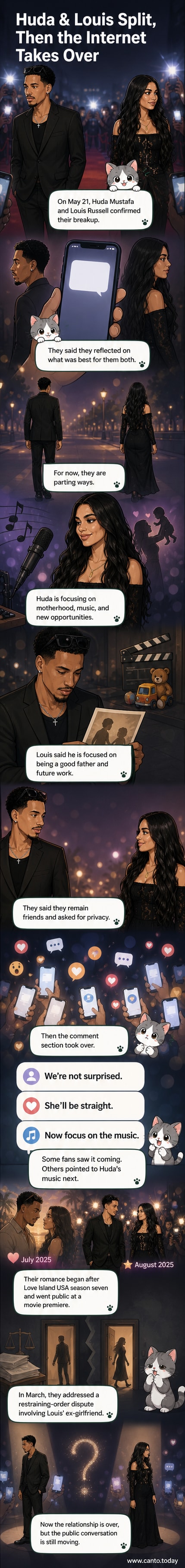 Illustrated panel showing Huda Mustafa and Louis Russell facing opposite directions, hearts breaking apart, with social media comments floating around them.