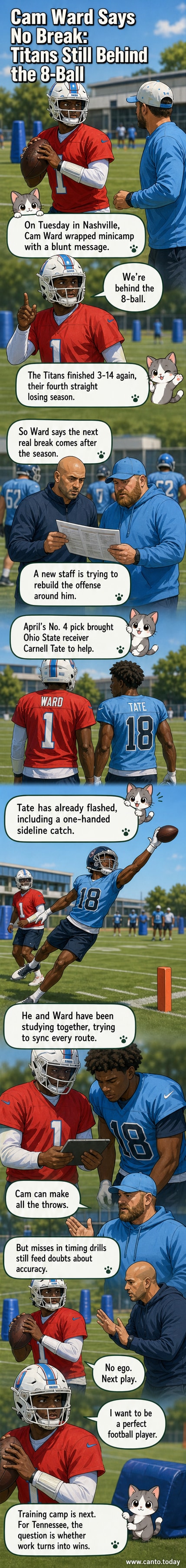Tennessee Titans quarterback Cam Ward throws during a practice session watched by his quarterbacks coach, under overcast skies at a Nashville field.