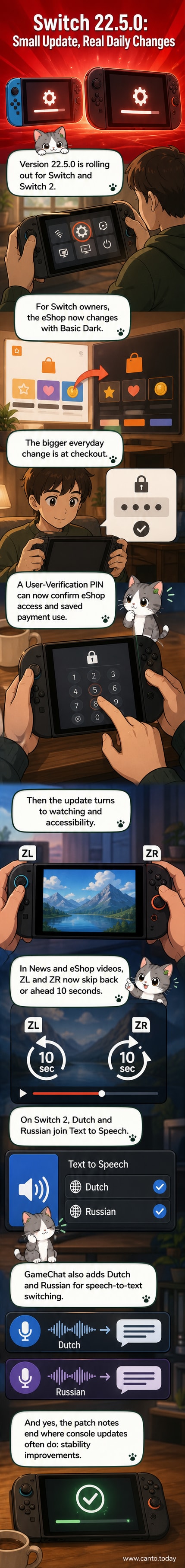 Illustration of a Nintendo Switch and Switch 2 side by side, with update icons floating above them showing a refreshed eShop layout, language options, and playback controls.