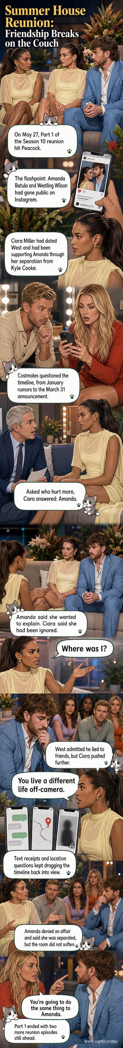 A dramatic 'Summer House' reunion scene with cast members seated on a curved couch under moody lighting, Ciara glaring at Amanda and West, tension visible in their expressions.