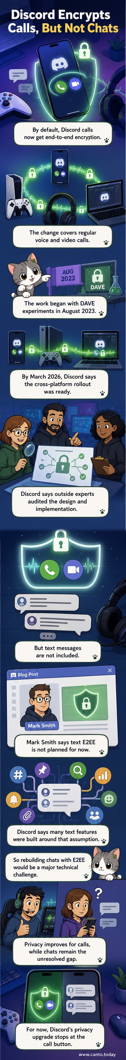 Illustration of a Discord call interface with a lock icon indicating end-to-end encryption, surrounded by various device silhouettes including phone, console, and laptop.