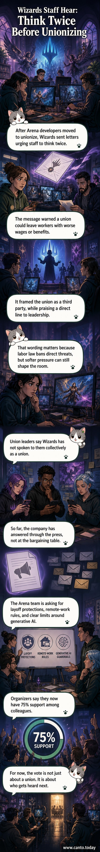 Illustration of a fantasy-themed office with employees holding 'Union Yes' signs while a manager in a wizard robe hands out letters titled 'Think Twice'.