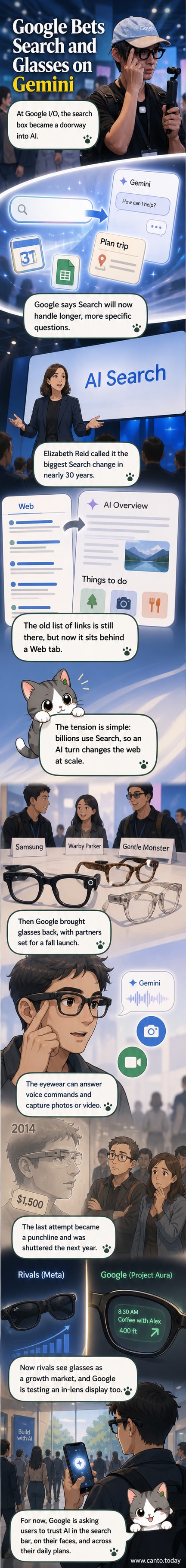 Illustrated panel showing a person wearing sleek smart glasses, speaking to Google Gemini, with search results and calendar suggestions appearing in the air.