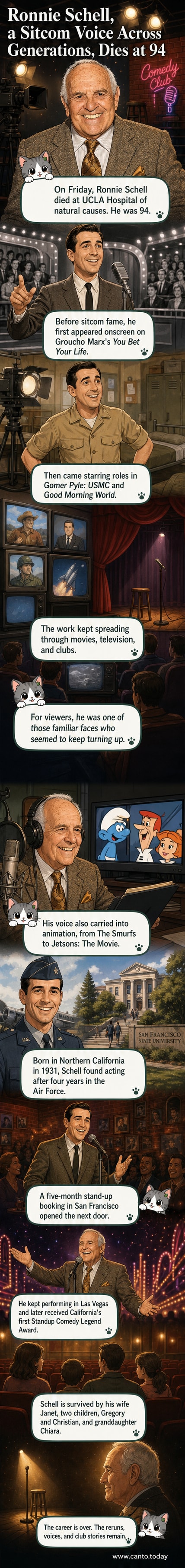 Black-and-white photo of Ronnie Schell smiling in a suit, from his time on 'Good Morning World,' with a subtle overlay of his voice characters in cartoon form.