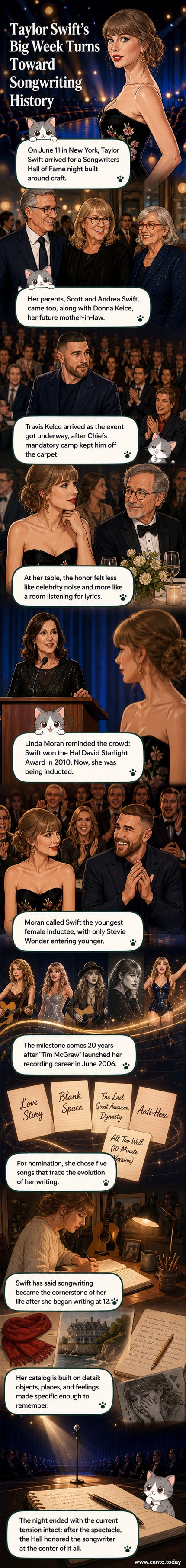 Taylor Swift in a black strapless dress with floral embroidery, seated at a formal dinner table with guests including Travis Kelce and Steven Spielberg.