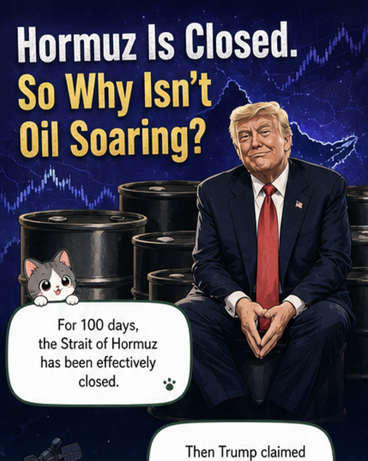Hormuz Closed 100 Days — Why Oil Prices Stay Low