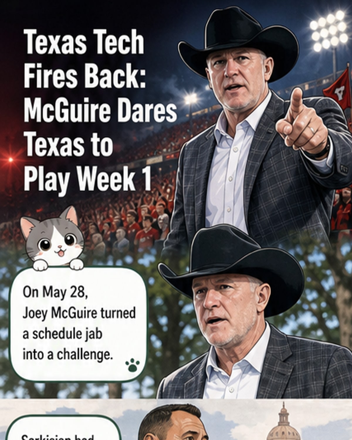 Texas Tech Coach Challenges Texas to Week 1 Clash