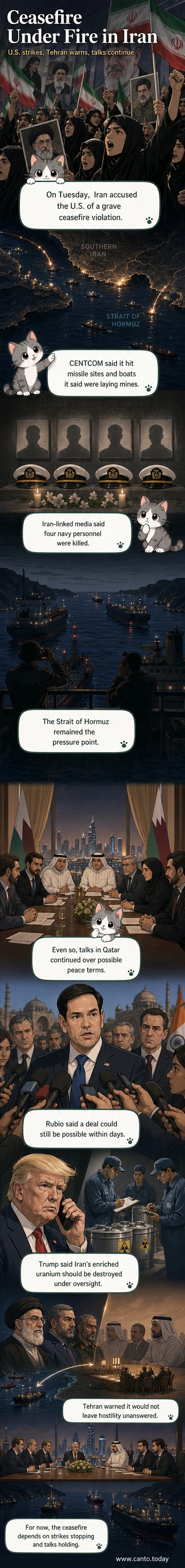 A split image showing a damaged tanker near the Strait of Hormuz and Iranian military personnel at a memorial service, with smoke rising in the background.