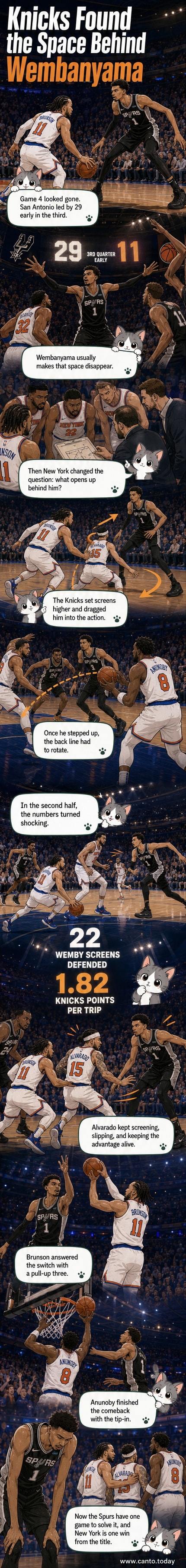 Illustration of Jalen Brunson driving past Victor Wembanyama in a Knicks vs. Spurs playoff game, with fans and bright arena lights in the background.