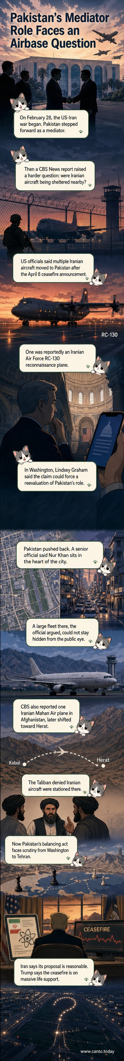 Illustrated panel showing a Pakistani airbase with Iranian military aircraft parked nearby, while diplomatic figures gesture in the background.