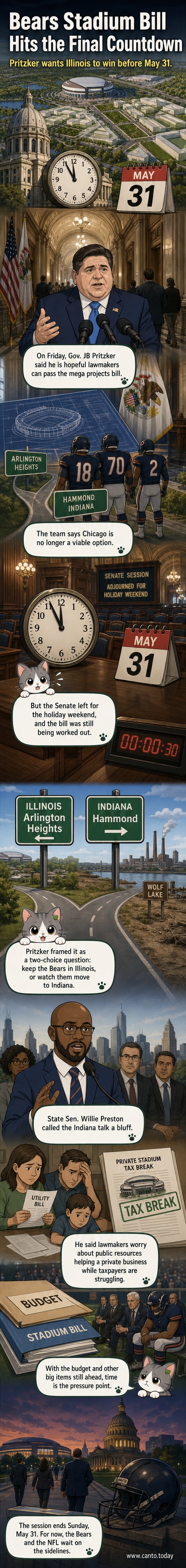 Illustrated panel showing a split image: on one side, a Chicago Bears helmet beside the Illinois state capitol; on the other, the same helmet near a 'Welcome to Indiana' sign, with a clock ticking toward May 31.