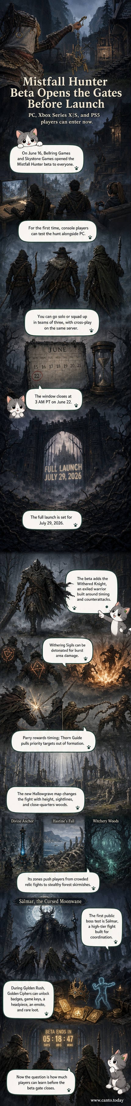 Mistfall Hunter open beta features the Withered Knight in combat against shadowy enemies in a ruined forest, with UI elements showing sigil mechanics and cross-platform play indicators.