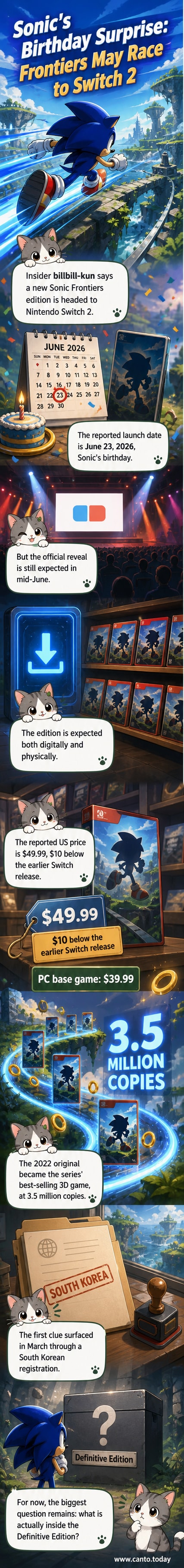 Sonic the Hedgehog running toward the viewer on a vibrant digital landscape, with 'Definitive Edition' and 'Nintendo Switch 2' banners in the background.