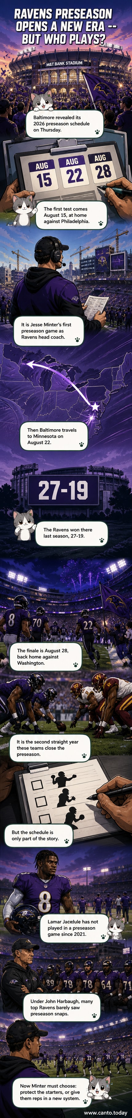 Baltimore Ravens logo with a football field and calendar dates for August 15, 22, and 28, 2026, highlighting preseason matchups against the Eagles, Vikings, and Commanders.