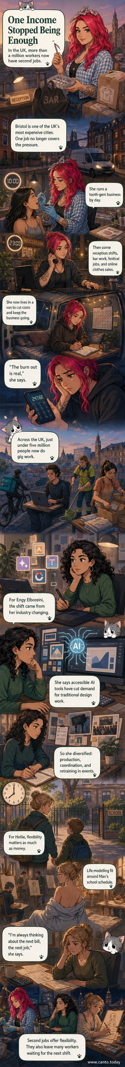 Illustration of a woman standing in a studio with cosmetic teeth gems, surrounded by icons representing multiple jobs: a bar, a laptop, a festival, and a van.
