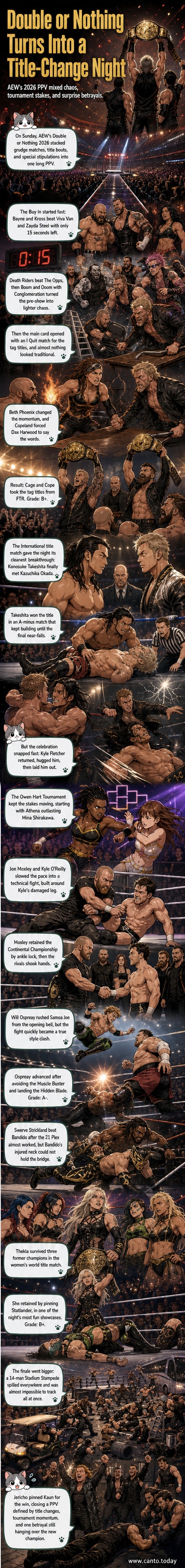 AEW Double or Nothing 2026 event poster featuring masked wrestlers, fireworks, and championship belts under a dark arena spotlight.