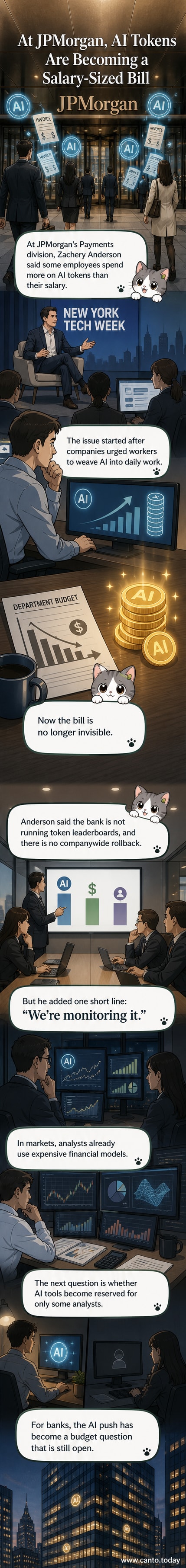 Illustration of a JPMorgan employee at a desk, looking at a computer screen showing high AI token costs exceeding a salary figure on a chart.