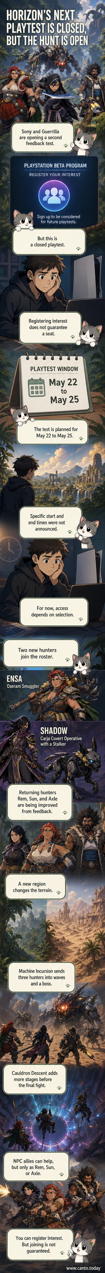 Horizon Hunters Gathering playtest features two new characters, Ensa and Shadow, in a jungle-desert region with updated multiplayer modes.