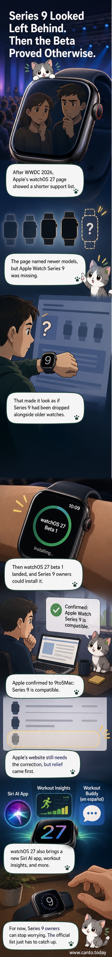 An Apple Watch Series 9 displaying the new watchOS 27 interface with the updated Siri AI app and workout metrics.