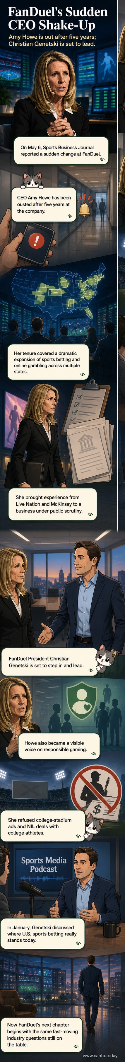 Illustrated panel showing a boardroom transition: Amy Howe walking out, Christian Genetski stepping in, with FanDuel logo in background.