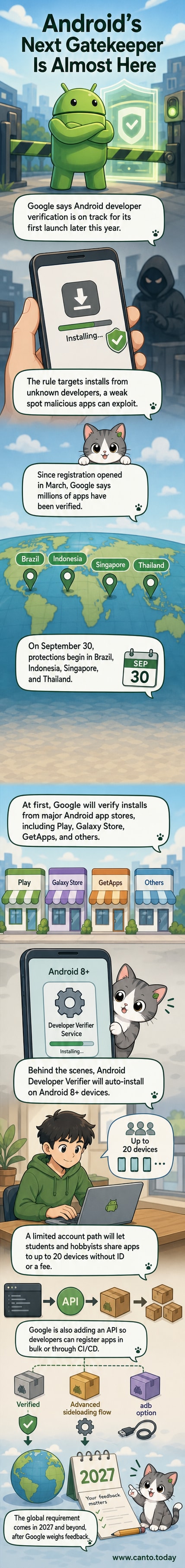 Illustration of a shield verifying an Android app on a smartphone screen, with developer badges and app stores listed in the background.