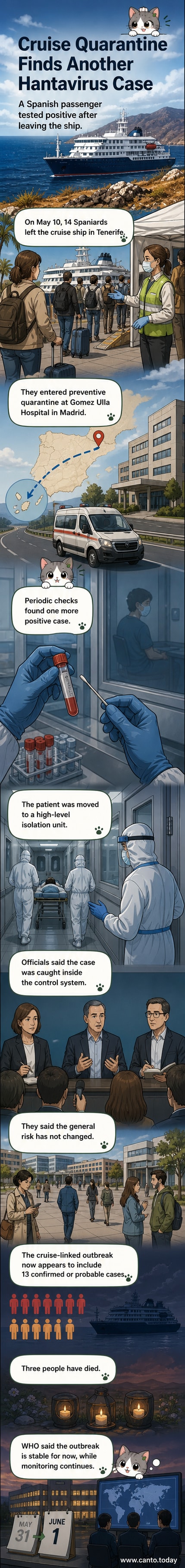 Illustration of a cruise ship docked near a hospital, with medical staff in protective gear and a quarantine zone marked, symbolizing the hantavirus outbreak response.