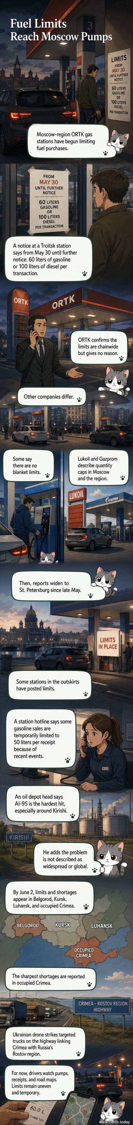 A gas station in Moscow displays a sign limiting fuel purchases to 60 liters per transaction, with a line of cars waiting behind.