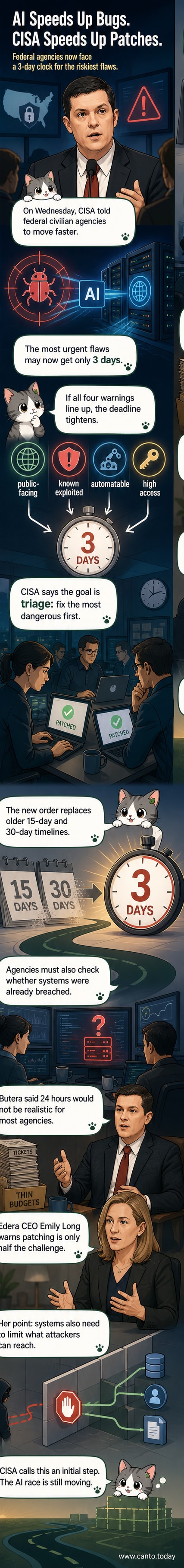 Illustration of a digital shield cracking under AI-powered attacks, with a countdown timer showing 72 hours, symbolizing CISA's new 3-day patch requirement for federal agencies.