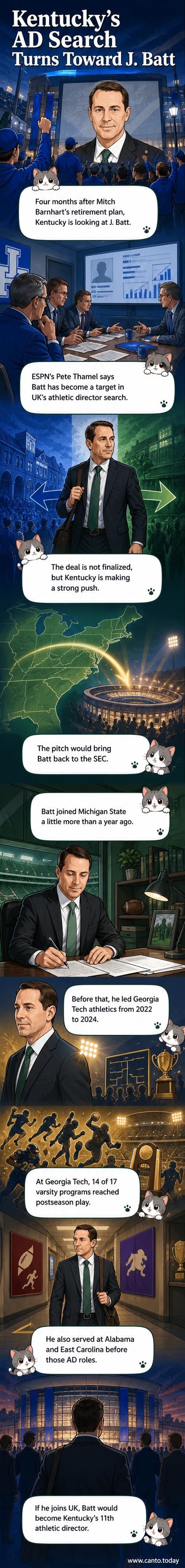 Illustration of a college athletic director meeting, with UK and Michigan State logos in the background, representing a leadership transition in SEC sports.