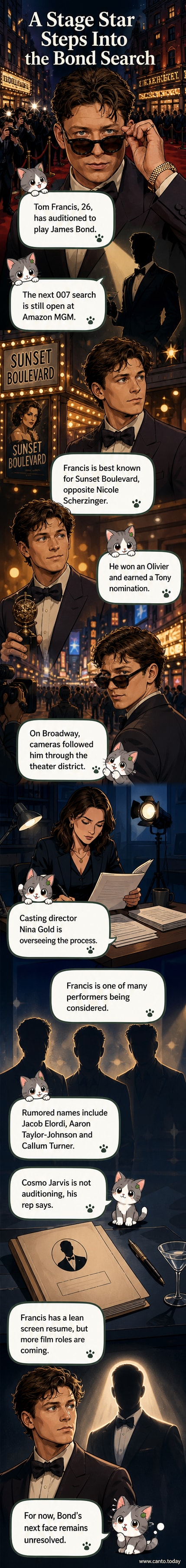 Illustration of a young British actor in a tuxedo standing in front of a shadowy silhouette of James Bond with a gun, city lights in the background.