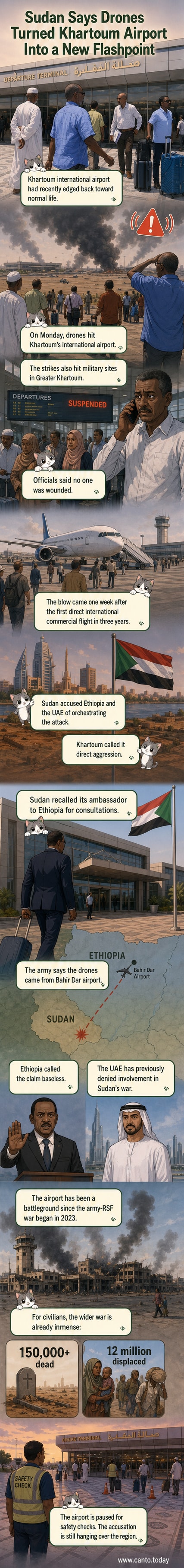Damaged administrative building at Khartoum International Airport after drone strikes, with smoke rising in the background
