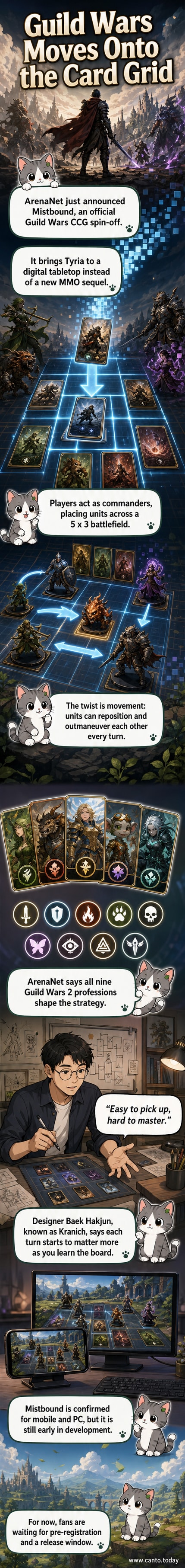 A digital card game screen showing a dynamic battlefield grid with animated characters from the Guild Wars universe, glowing runes, and tactical movement paths.