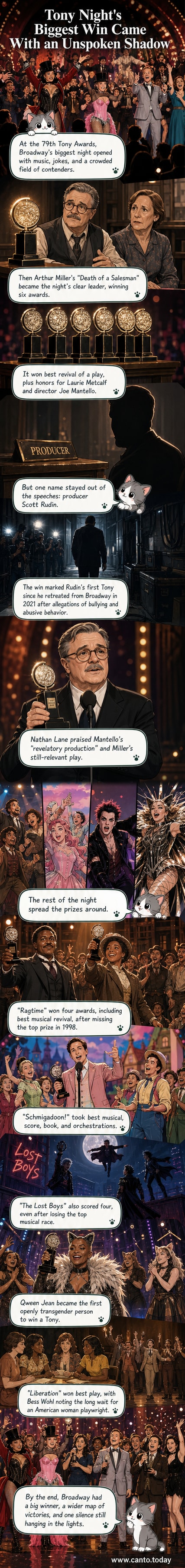 Illustrated scene from the 2026 Tony Awards: a spotlighted stage with golden masks, confetti, and silhouettes of performers celebrating.