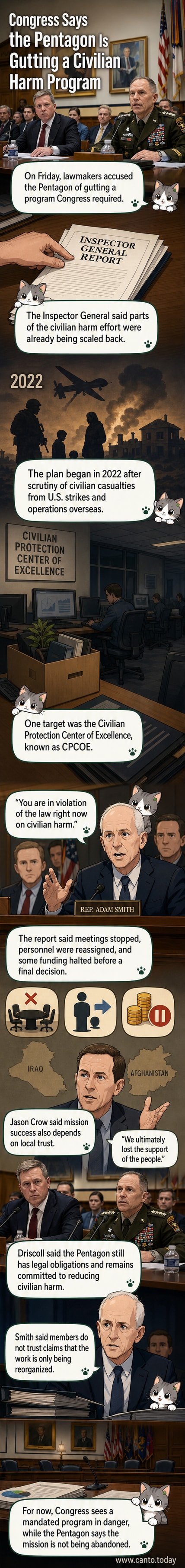 Illustrated panel showing a split scene: on one side, lawmakers in a congressional hearing room demanding answers; on the other, a military briefing room with charts about civilian casualties fading out.