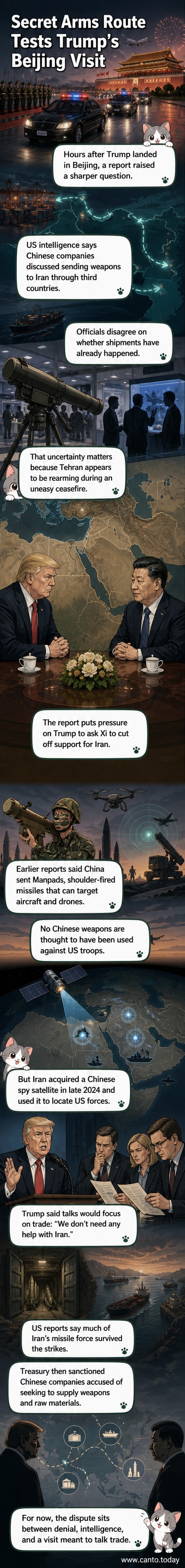 Illustration showing a shadowy arms shipment route from China to Iran, with cargo ships and satellite imagery overhead, while US and Chinese leaders meet in the background.