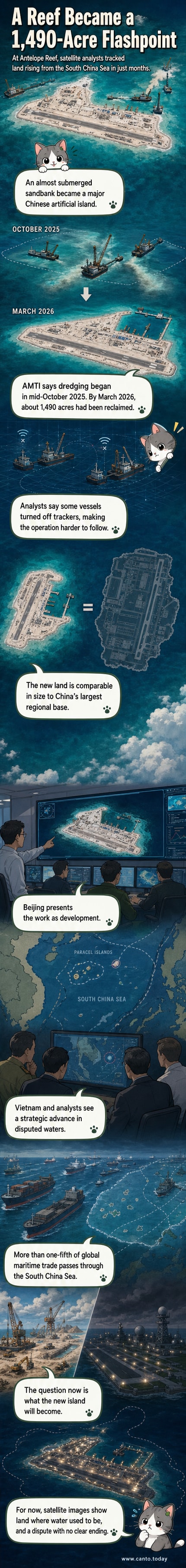 Satellite time-lapse showing a submerged reef in the South China Sea rapidly expanding into a large artificial island with new infrastructure.