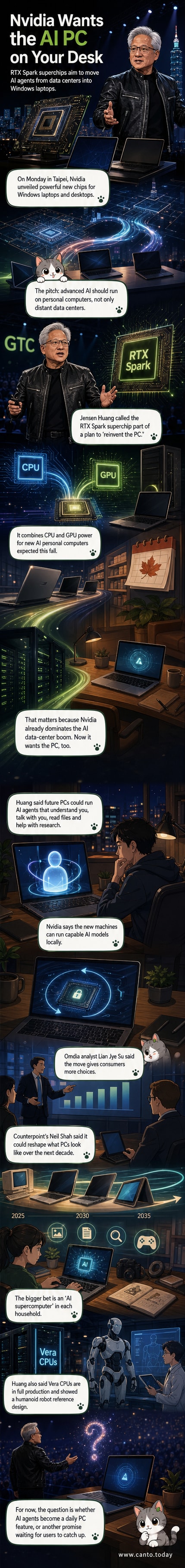 Jensen Huang speaking at Computex 2026 in Taipei, standing beside a large screen displaying the Nvidia RTX Spark superchip and AI-powered PC concept
