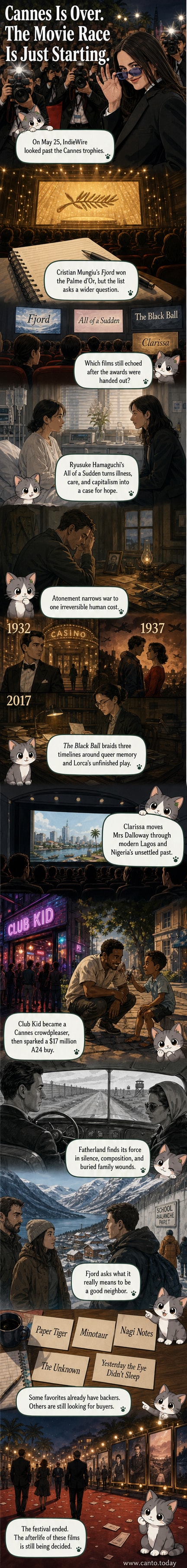 A cinematic montage of stills from Cannes 2026 films: a whiteboard diagram in a sunlit room, a black-and-white road trip through Germany, a desert landscape under drone surveillance, and a neon-lit club scene.