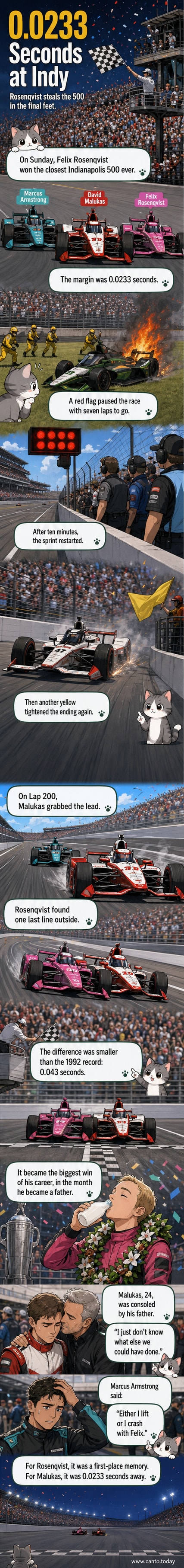 Felix Rosenqvist's car crosses the finish line just ahead of David Malukas in a side-by-side sprint, with fans cheering in the background.