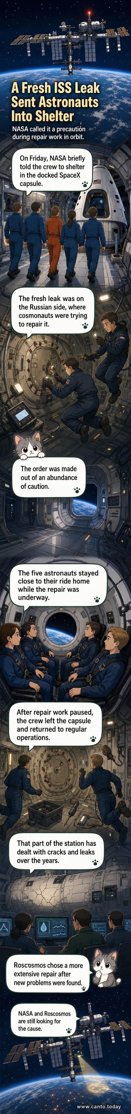 Illustration of astronauts inside the International Space Station, with a highlighted area showing the Russian module where a leak occurred, and a SpaceX capsule docked nearby.