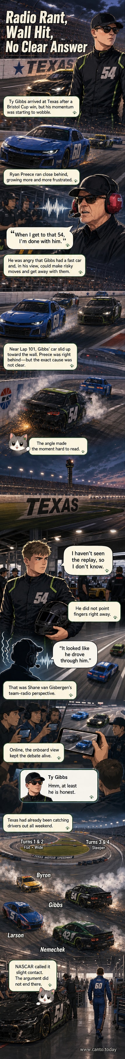 Illustrated scene of a NASCAR race at Texas Motor Speedway, with two cars close in a turn, one beginning to spin toward the wall, and a radio waveform symbolizing the heated team communication.