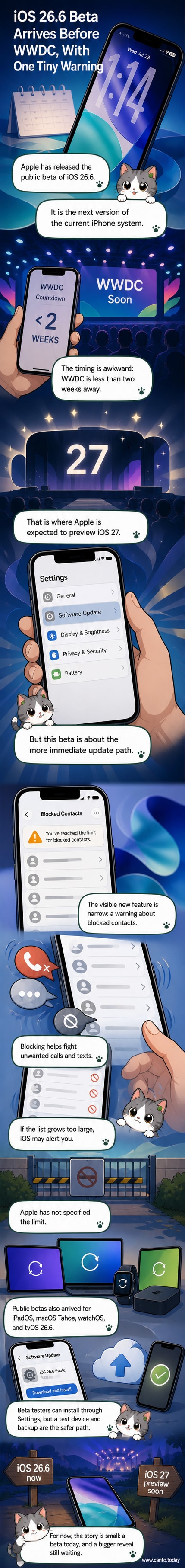 Illustration of an iPhone screen showing a pop-up alert: 'You've blocked the maximum number of contacts.'