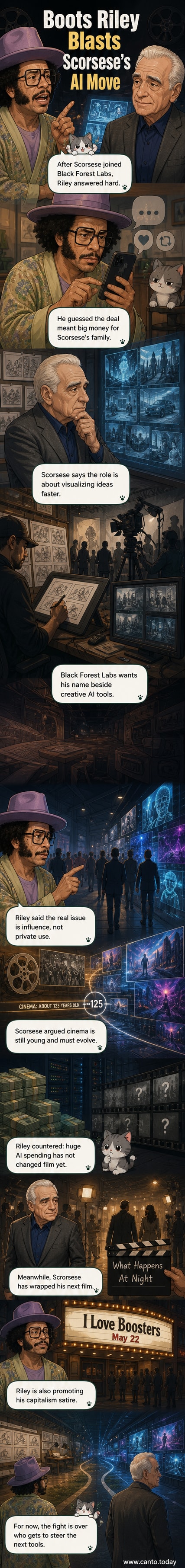 Illustrated panel showing Boots Riley speaking into a microphone, with a thought bubble showing Martin Scorsese in a boardroom labeled 'AI Advisor', surrounded by glowing digital money symbols.