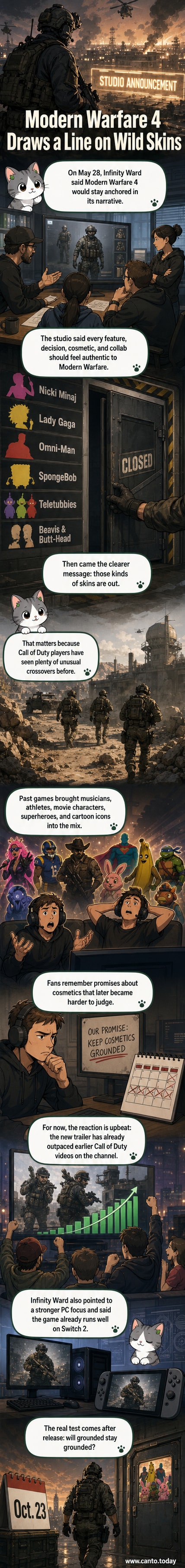 A soldier in tactical gear stands in a warzone, with a 'grounded' stamp overlay and crossed-out icons of celebrity and cartoon characters.