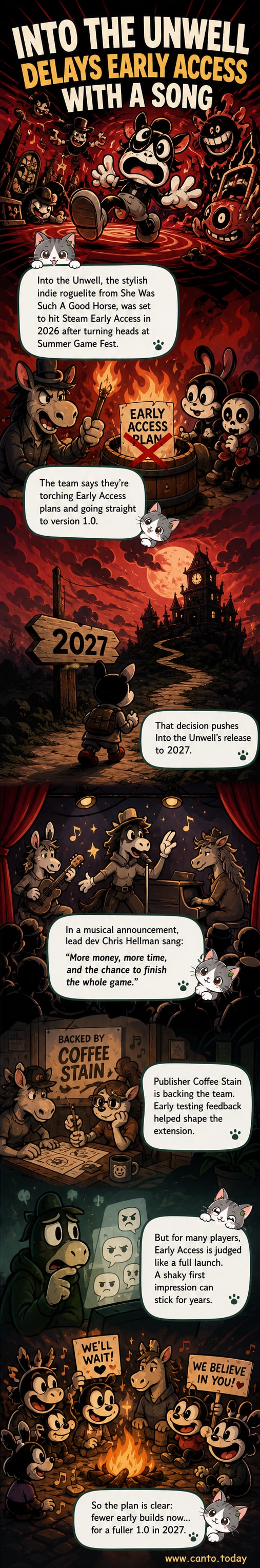 A cartoonish fever dream world with rubber-hose animation style, featuring a band of developers performing a musical number about delaying their game.